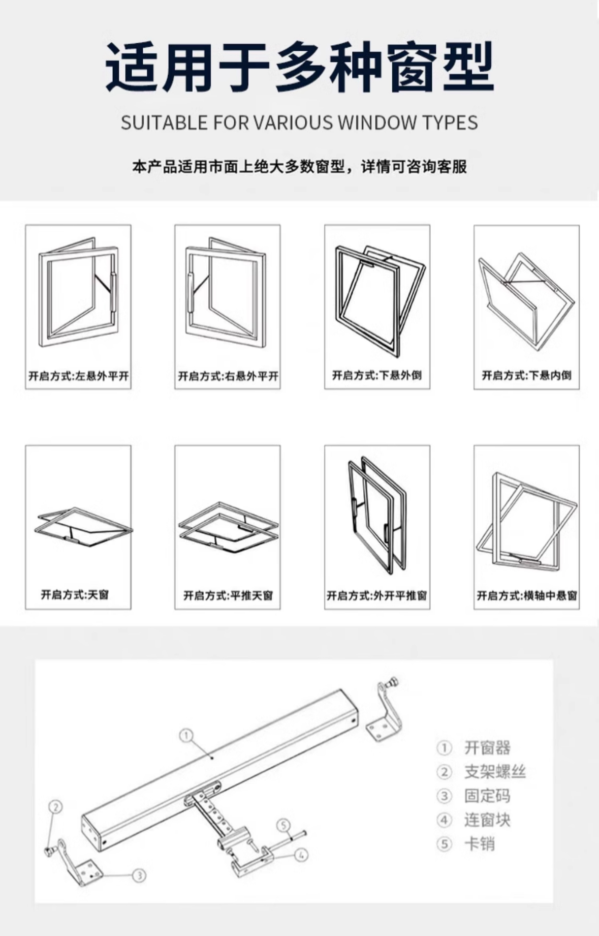 铝合金天窗带雨感阳光房斜木屋阁楼地下室采光井手动电动定制(图3)
