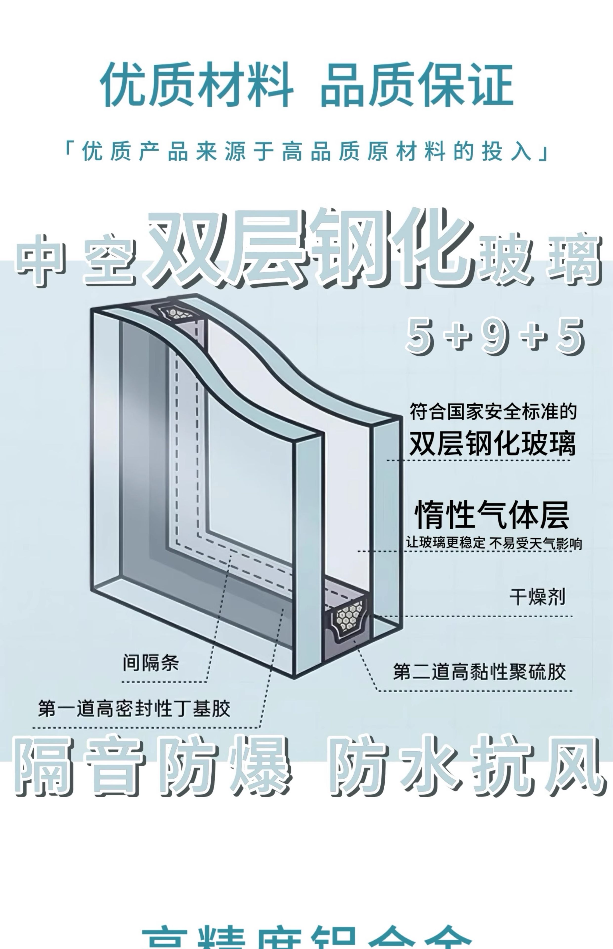 加厚铝合金斜屋顶天窗定制阳光房中空玻璃阁楼窗电动地下室采光井(图8)