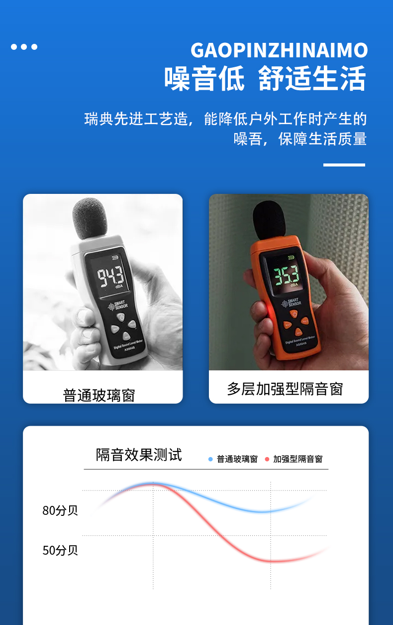 铝合金天窗斜屋顶采光井手动电动平移窗阳光房屋顶自建房天窗定制(图5)