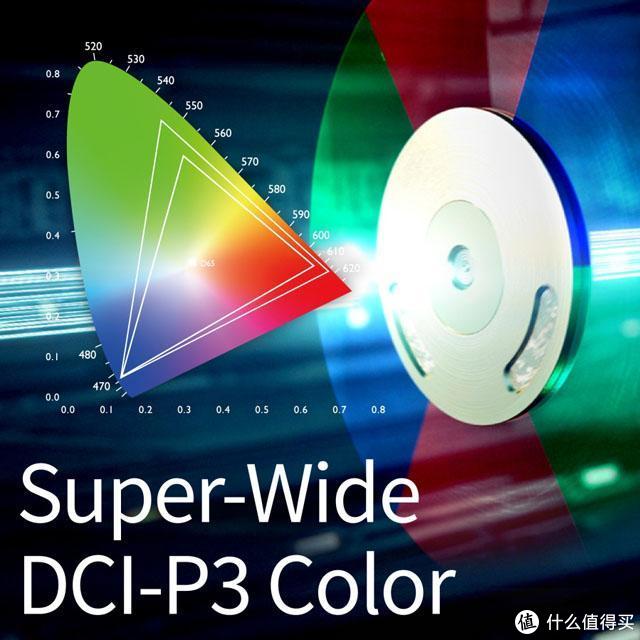 液晶电视选购技巧和方法_液晶电视选购技巧视频_液晶电视选购技巧