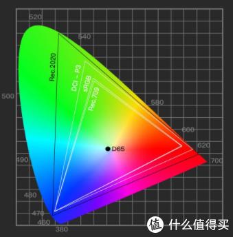 液晶电视选购技巧和方法_液晶电视选购技巧_液晶电视选购技巧视频