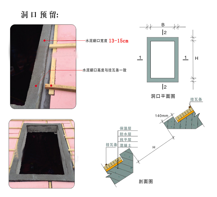 广东铝合金斜屋顶天窗斜屋面老虎窗阳光房电动窗地下室采光井(图44)