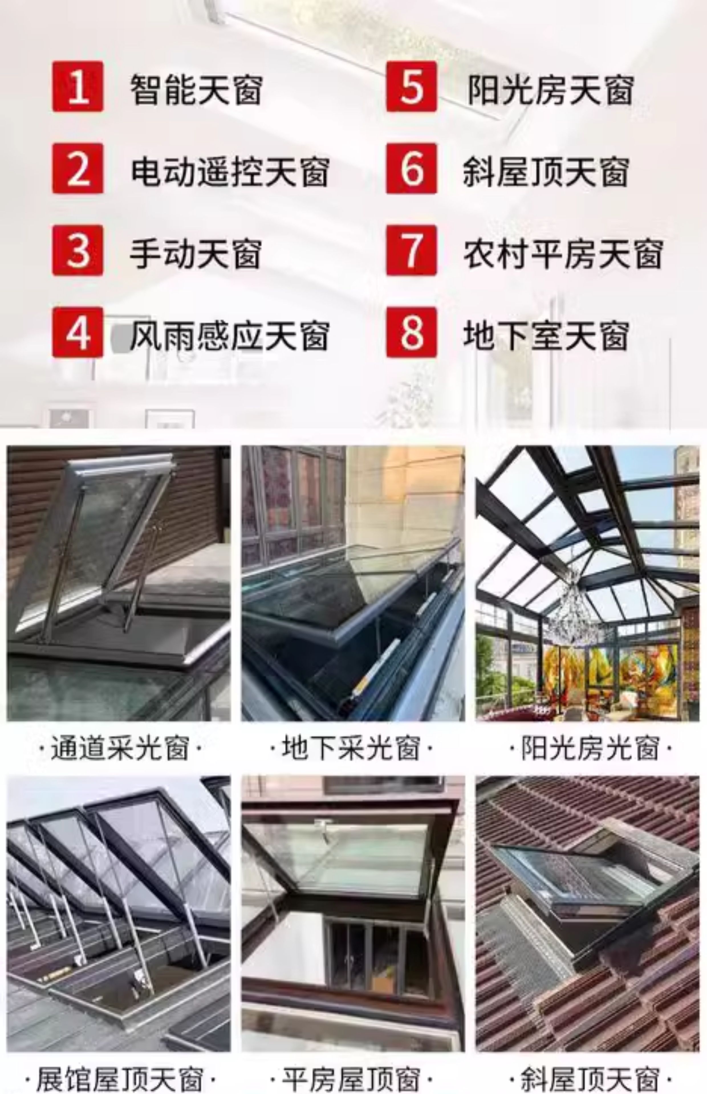 电动智能天窗别墅阳光房斜屋顶阁楼采光井老虎窗铝合金天窗平移(图3)