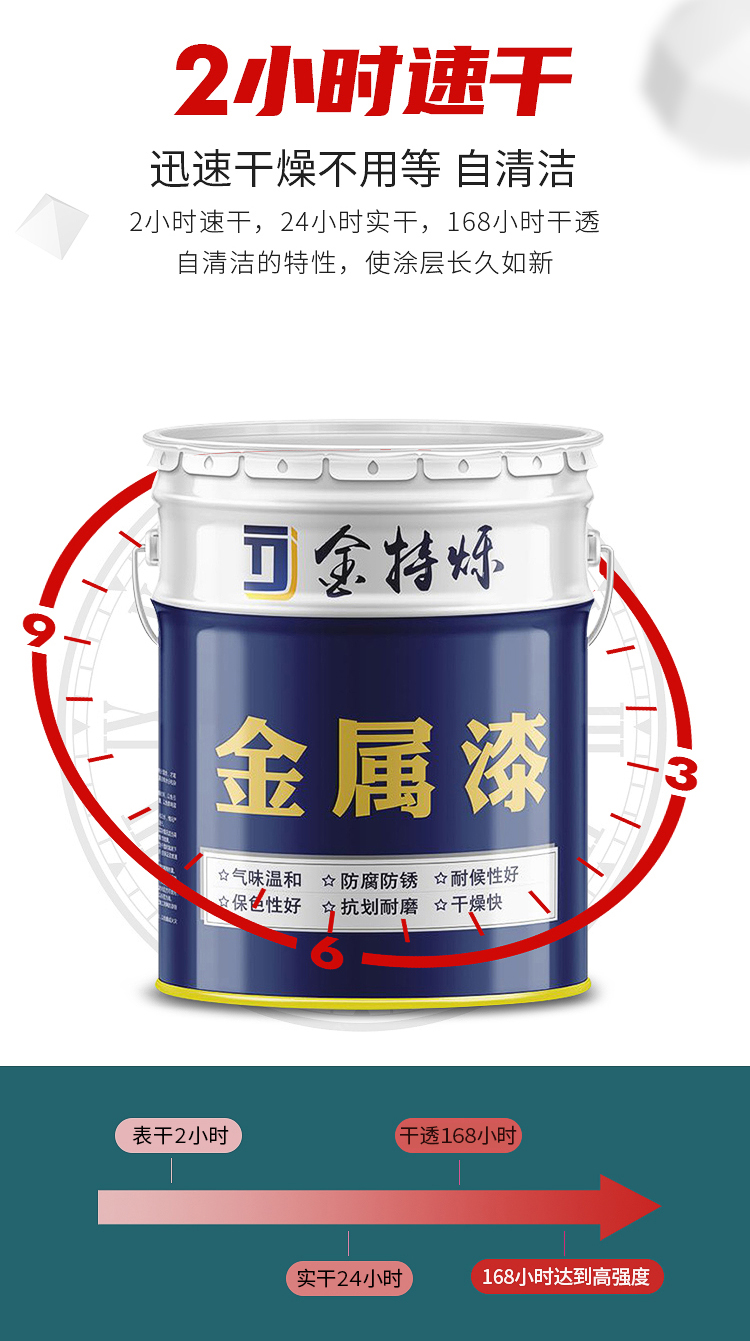 氟碳漆金属漆户外栏杆防锈漆镀锌管防腐漆黑色外墙彩钢瓦翻新油漆(图11)