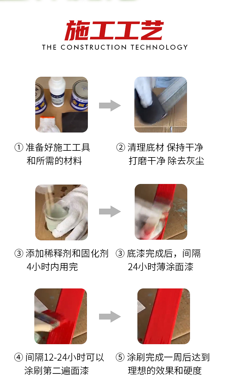 氟碳漆金属漆户外栏杆防锈漆镀锌管防腐漆黑色外墙彩钢瓦翻新油漆(图20)