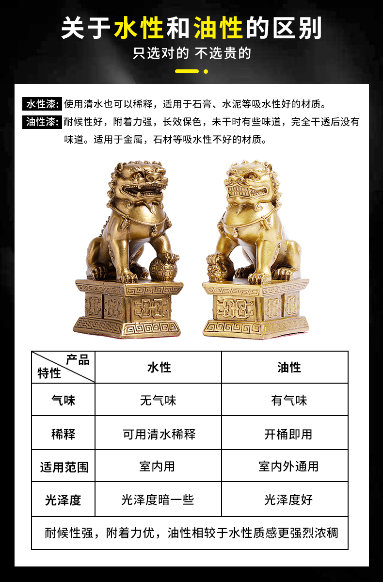 金粉漆金色油漆石头专用描金漆不掉色墓碑漆笔碑文石碑描字金箔漆(图3)