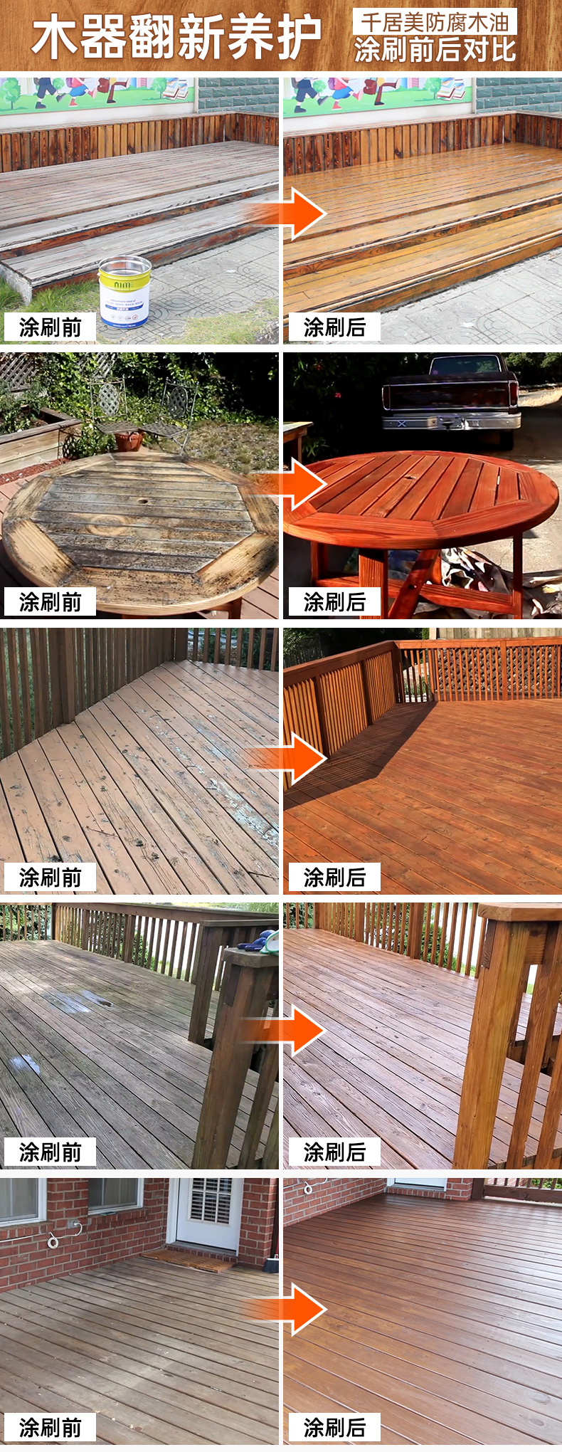 千居美 防腐木油 户外木器漆清漆防水防霉实木透明室外耐候木蜡油(图4)