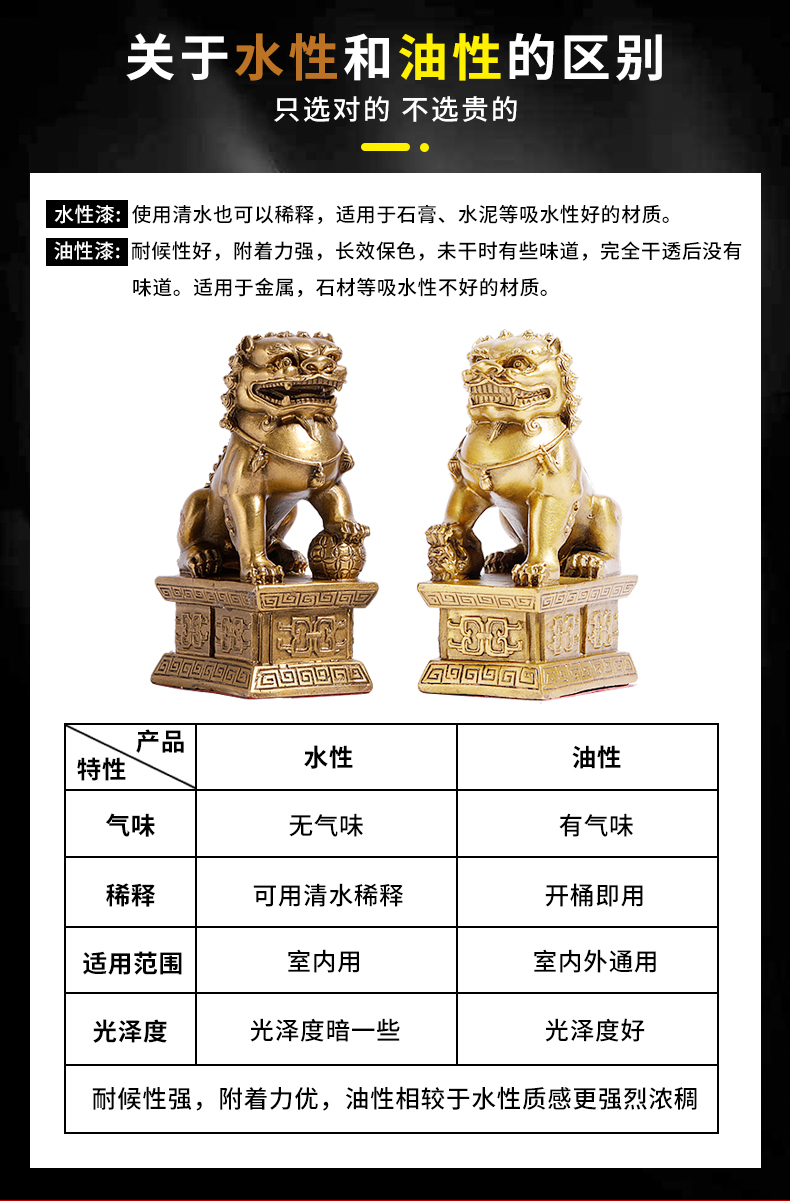 墓碑漆描字漆石碑石头碑文补漆专用漆黑漆金色红色油漆小瓶金粉漆(图3)