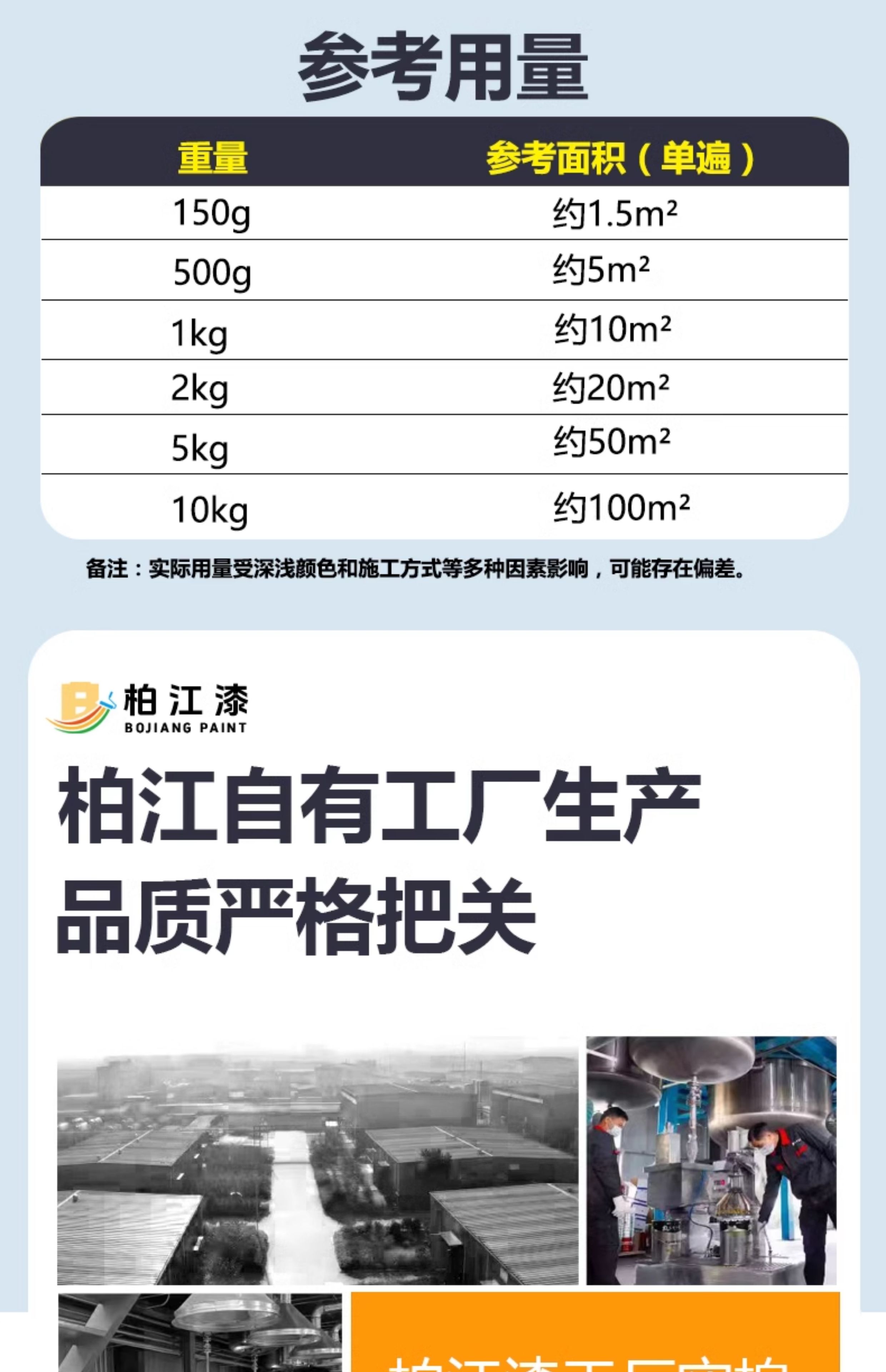 柏江水性油漆金属漆防锈漆金属防腐免除锈油漆家用自刷涂料银粉漆(图2)