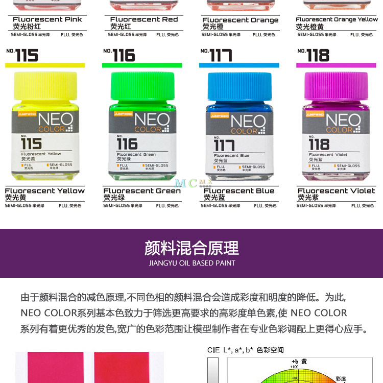 匠域油性漆 模型上色油漆 高达手办GK涂装补色漆手涂漆 JW001-042(图19)