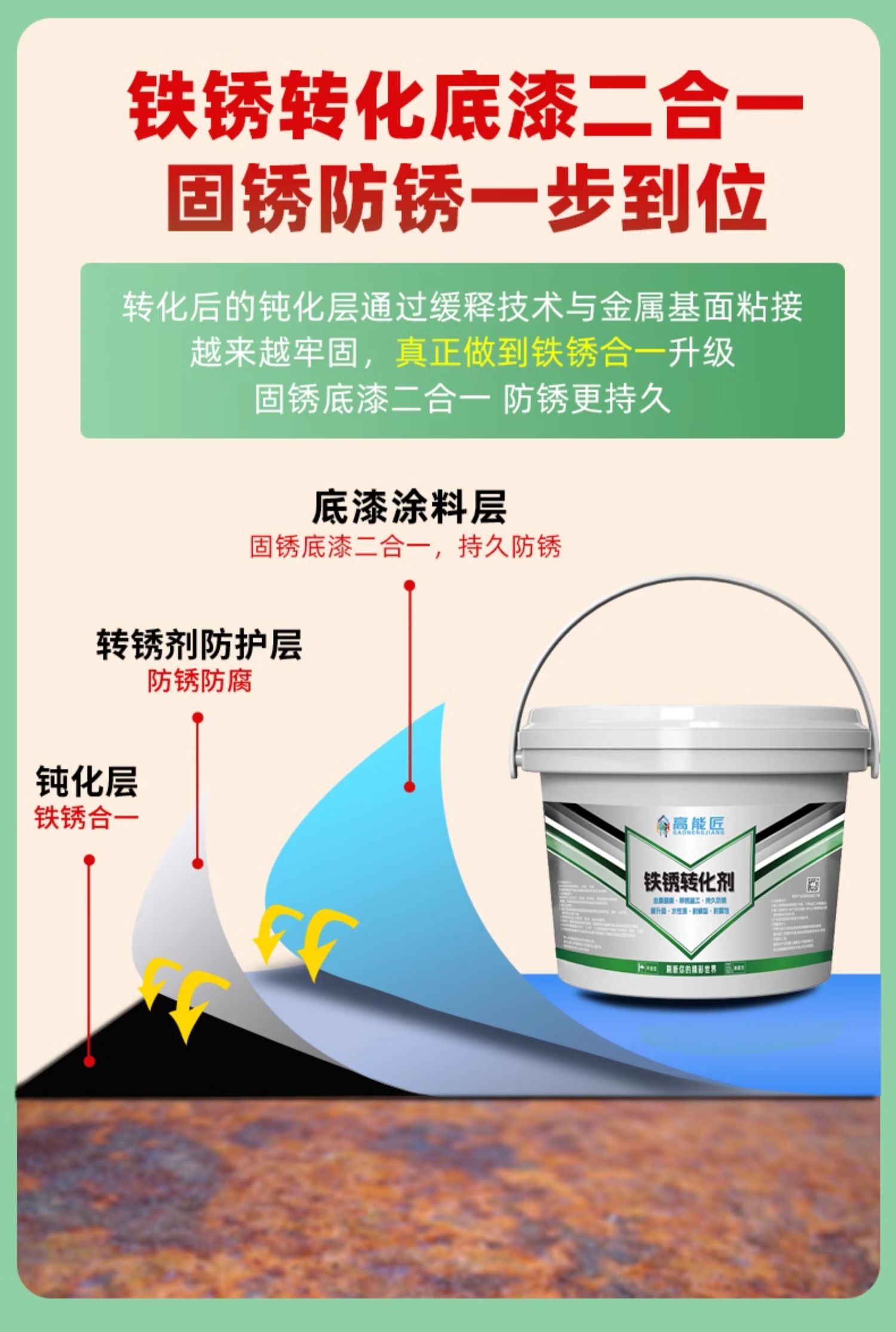 铁锈转化剂防锈漆金属防腐灰色水性油漆底漆彩钢瓦翻新免除锈打磨(图8)