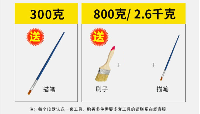金漆金箔漆水性油性金色油漆金粉漆牌匾石膏线广告石碑金漆24K金(图5)