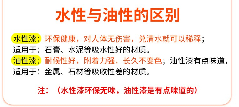 金漆金箔漆水性油性金色油漆金粉漆牌匾石膏线广告石碑金漆24K金(图26)