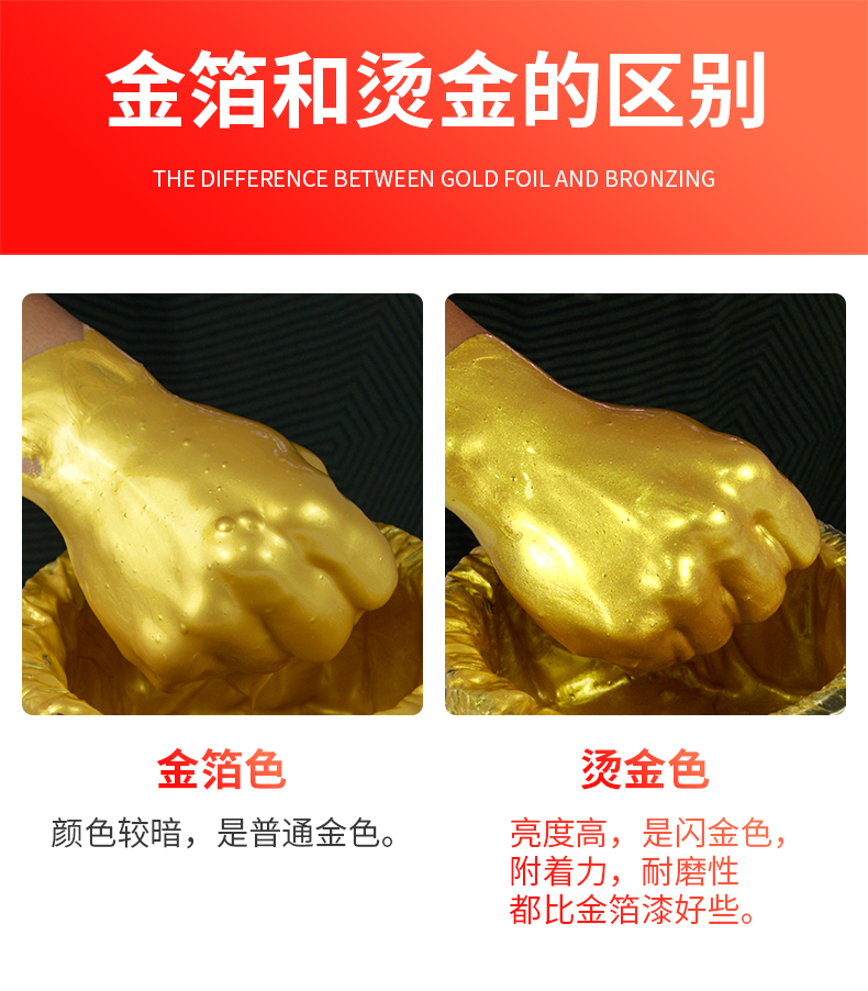 水性闪亮烫金漆 黄金/金色漆闪光油性金箔漆大理石佛像牌匾墓碑漆(图17)