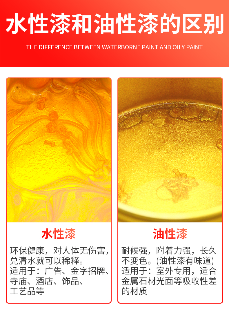 水性闪亮烫金漆 黄金/金色漆闪光油性金箔漆大理石佛像牌匾墓碑漆(图16)