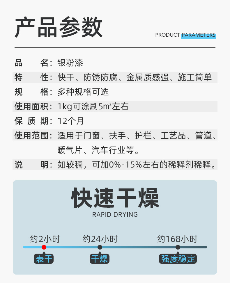千居美 银粉漆 防锈漆银浆磁漆铁门栏杆翻新漆银色油漆金属防锈漆(图9)