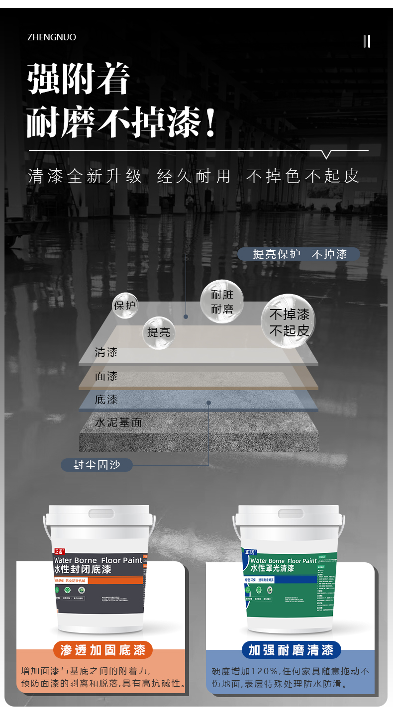 水性环氧地坪漆防滑耐磨地板漆自流平水泥地面专用工厂室内外油漆(图7)
