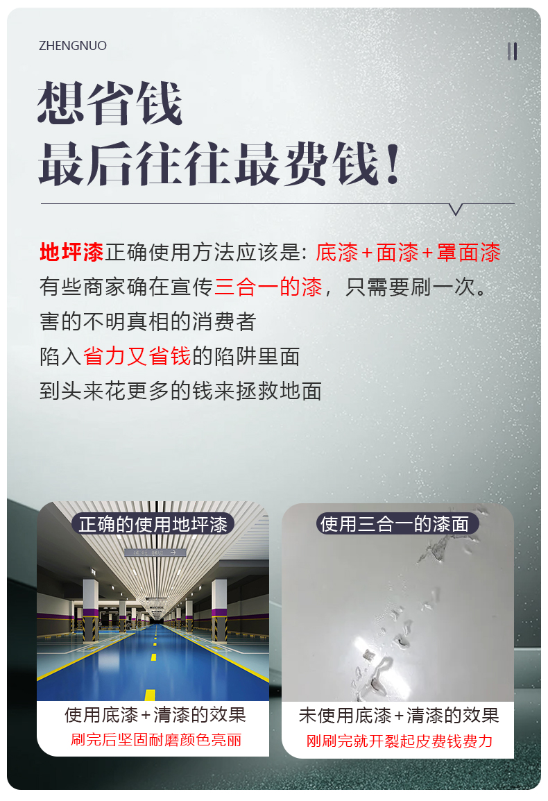 水性环氧地坪漆防滑耐磨地板漆自流平水泥地面专用工厂室内外油漆(图6)
