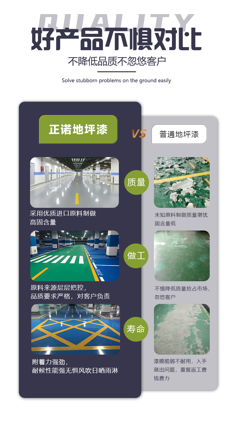 水性环氧地坪漆防滑耐磨地板漆自流平水泥地面专用工厂室内外油漆(图18)