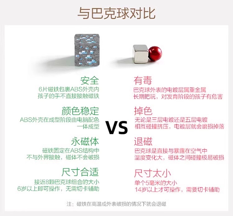 2024新款我的世界磁力方块磁铁积木迷你磁吸玩具益智拼装儿童全套(图15)