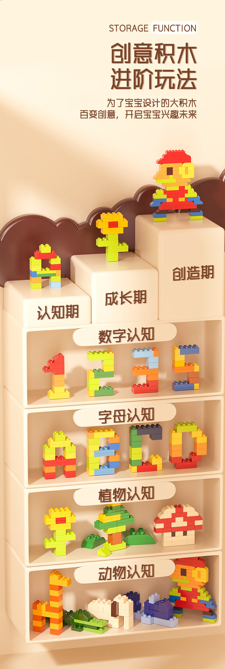 儿童积木玩具男孩拼装大颗粒散装3到6岁立体拼图智力开发动脑益智(图7)