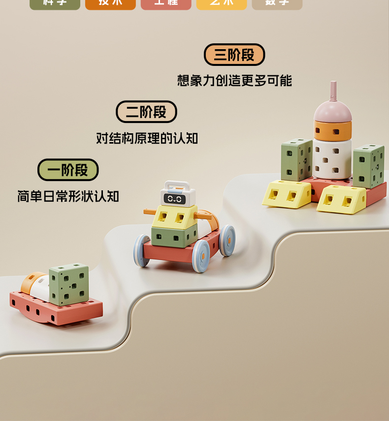 巧乐熊积木车玩具男孩女孩六一生日礼物1一6岁儿童益智大颗粒积木(图7)