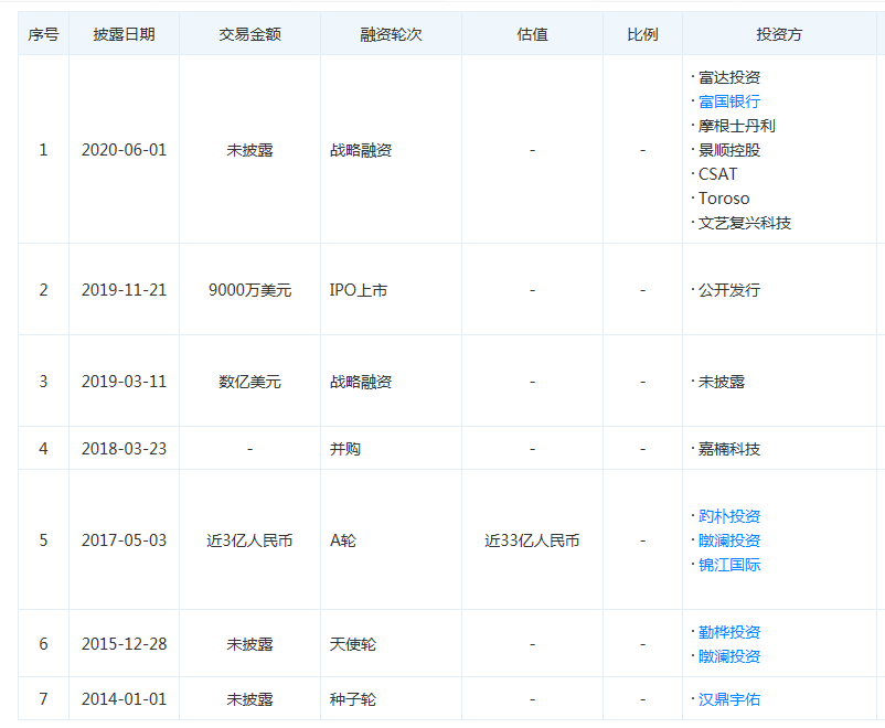 科技人员定义_科技人员包括_科技人员是什么人员