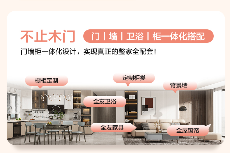 全友全屋定制房门卧室门简约木门室内隔音门卫生间厨房免漆饰木门(图8)