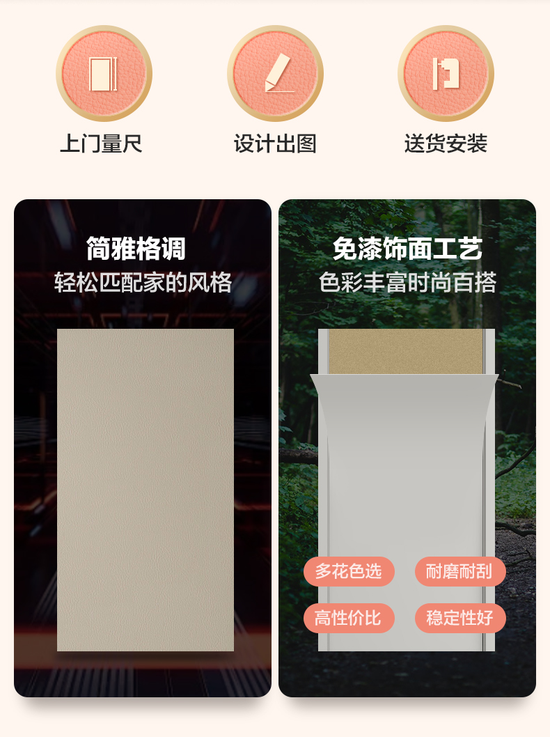 全友全屋定制房门卧室门简约木门室内隔音门卫生间厨房免漆饰木门(图2)