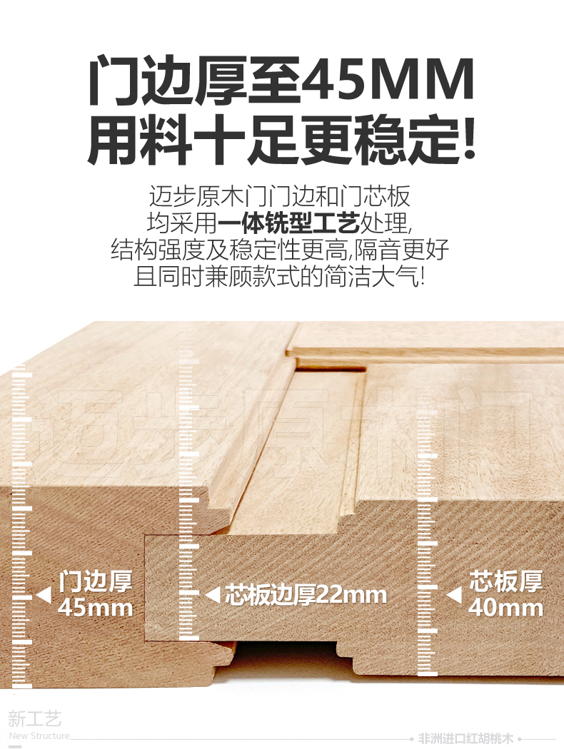 迈步原木门红胡桃纯实木烤漆门房间室内门环保卧室门新中式门定制(图7)