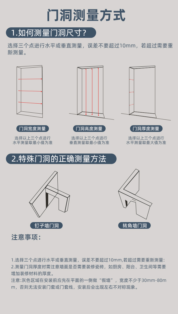 定制自装门无漆卧室门环保室内门实木复合木门现代风家用隔音房门(图11)