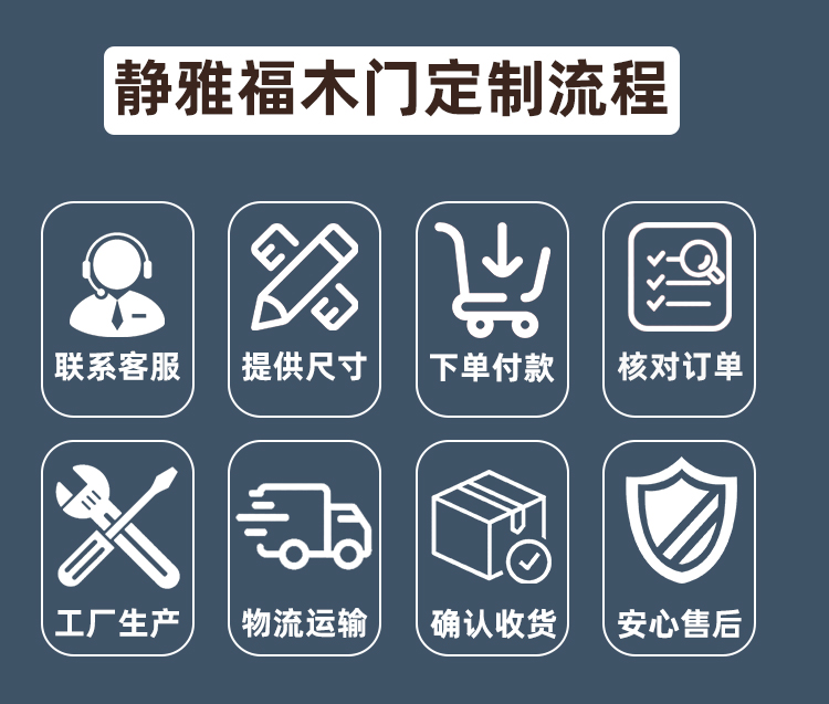 定制自装门无漆卧室门环保室内门实木复合木门现代风家用隔音房门(图12)