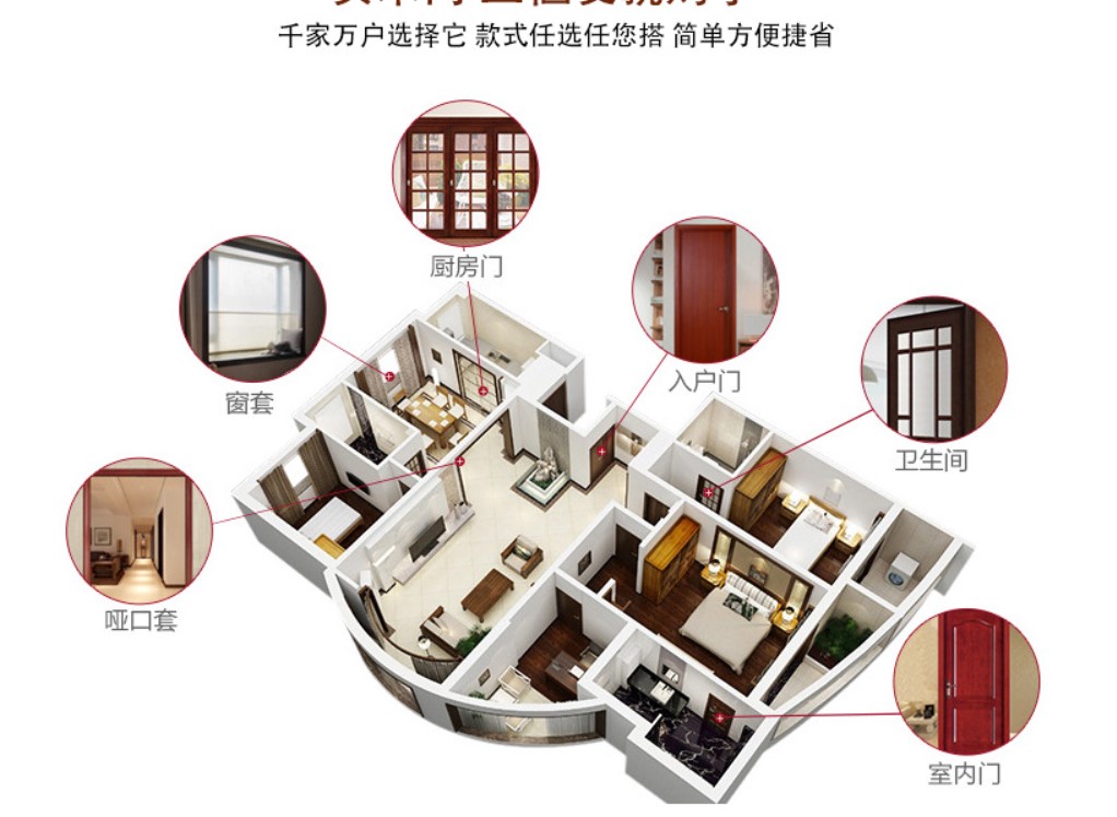 室内门门卧室门生态钢木门木门家用实木复合套装门房间厂家直销(图21)