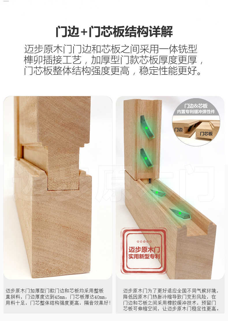 迈步原木门红胡桃纯实木烤漆门房间室内门环保卧室门新中式门定制(图8)