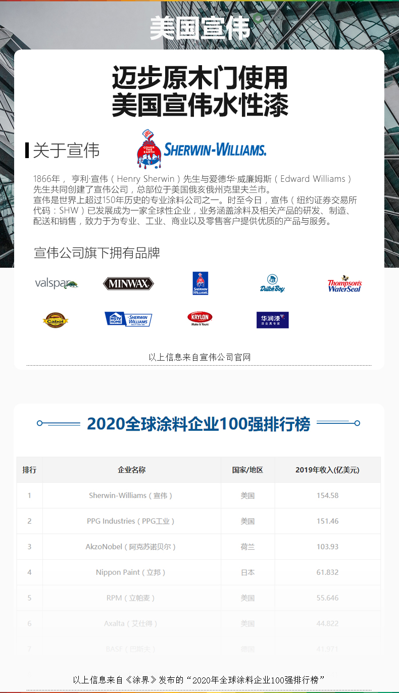 迈步原木门红胡桃纯实木烤漆门房间室内门环保卧室门新中式门定制(图27)