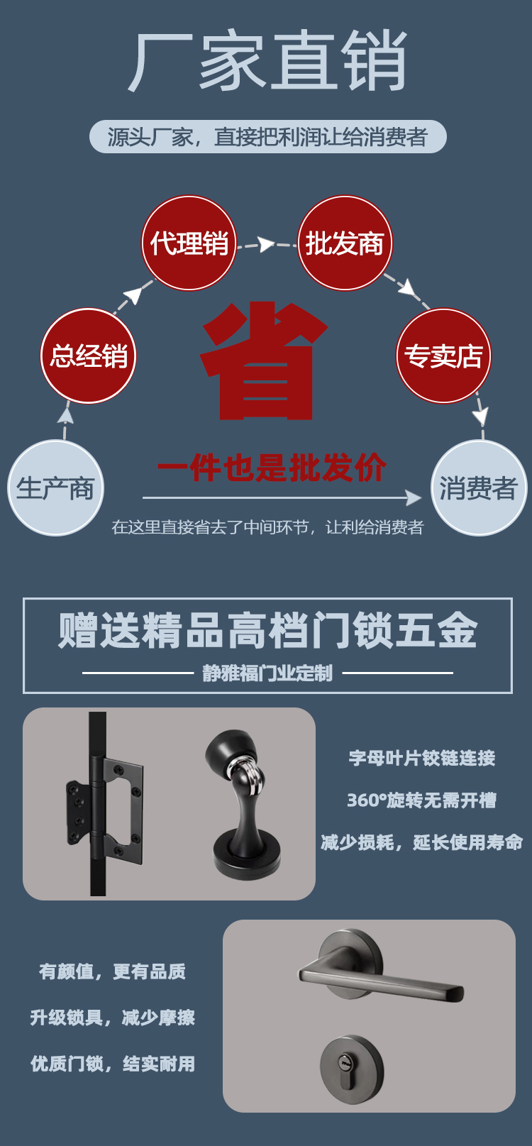 定制自装门无漆卧室门环保室内门实木复合木门现代风家用隔音房门(图6)