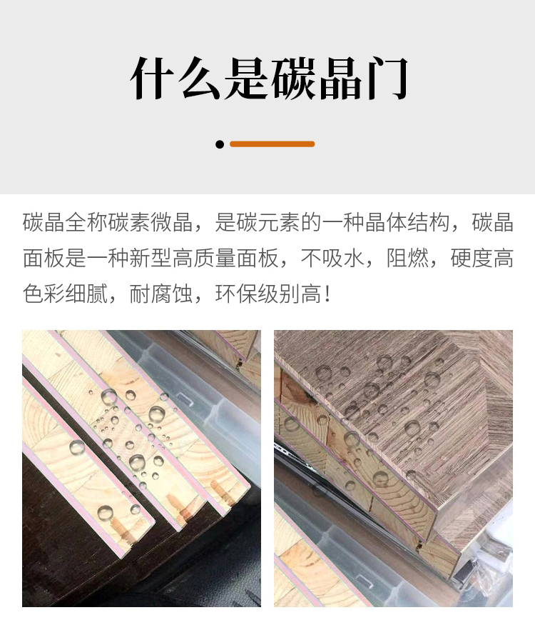 室内门 卧室门 烤漆门 碳晶门 实木复合卧室套装门 环保隔音定制(图2)