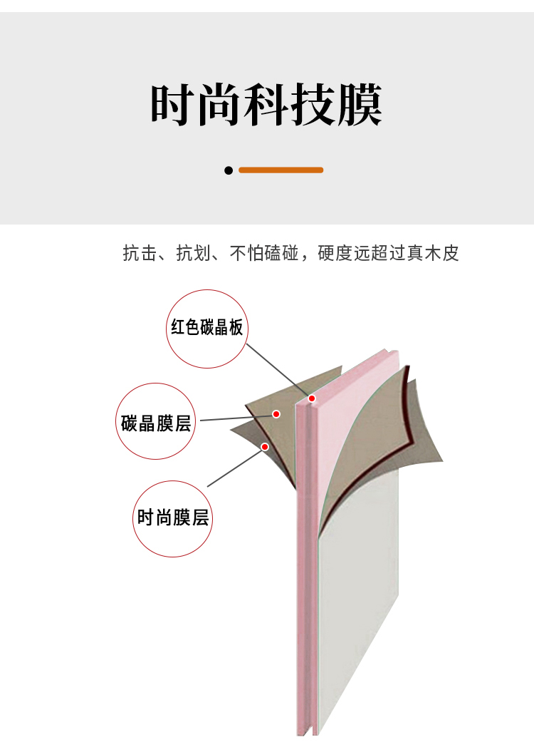 室内门 卧室门 烤漆门 碳晶门 实木复合卧室套装门 环保隔音定制(图3)