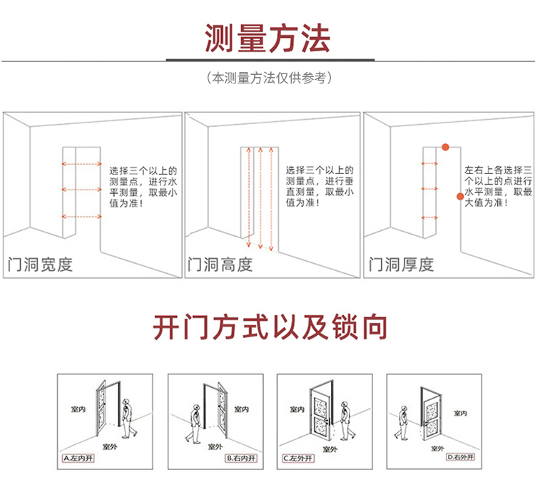 室内门 卧室门 烤漆门 碳晶门 实木复合卧室套装门 环保隔音定制(图19)