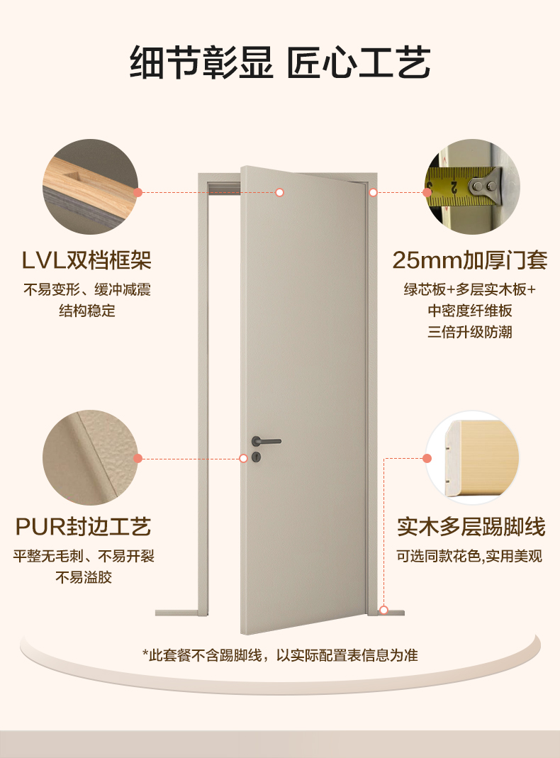 全友全屋定制房门卧室门简约木门室内隔音门卫生间厨房免漆饰木门(图11)