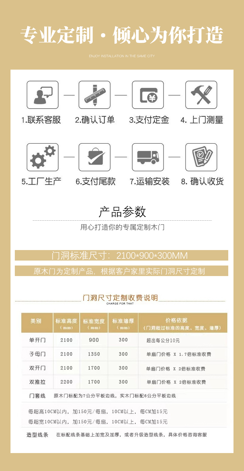 实木门卧室门橡木烤漆门房间门全实木门别墅套装门室内门房门定制(图38)