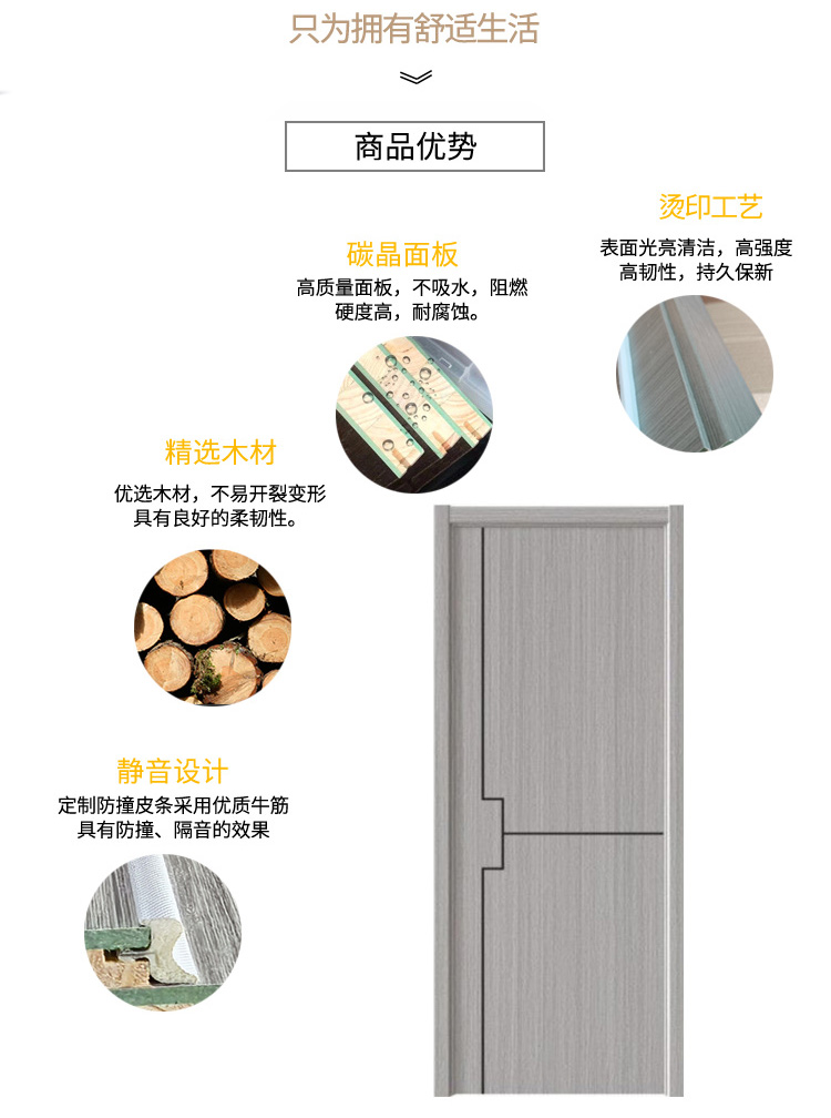 卧室门室内门碳晶科技木门实木复合门生态门零度门套装门免漆房门(图5)