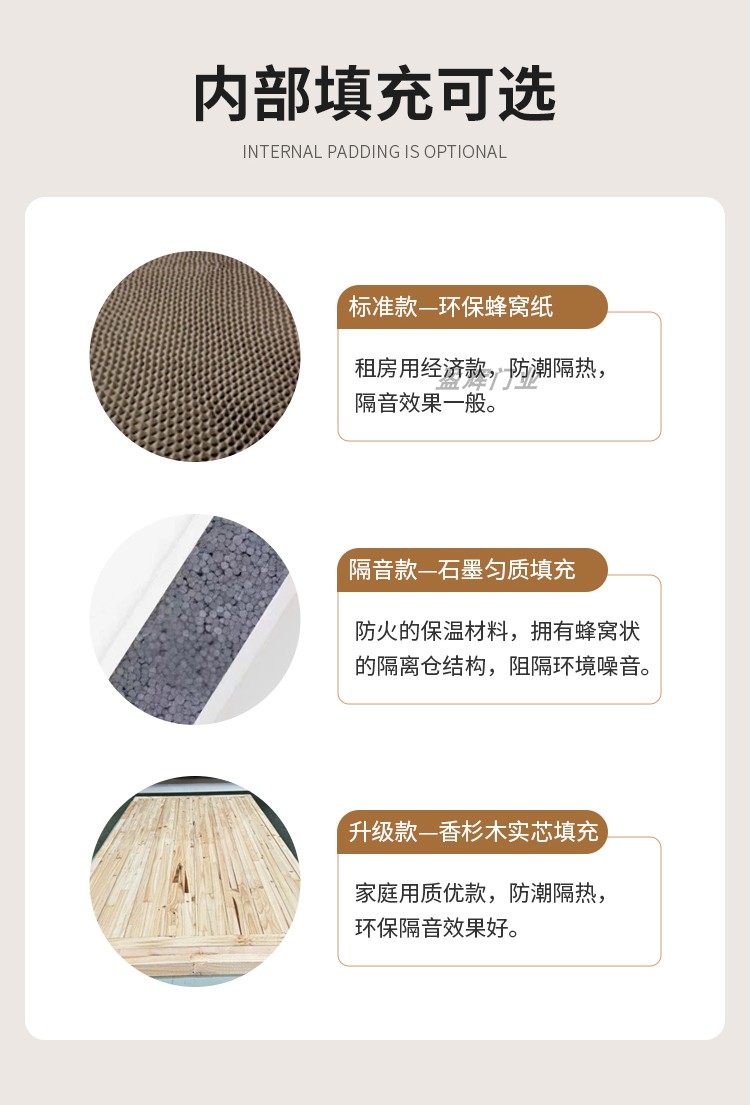 门轻奢定制卧室门室内门实木门房间门套装门家用免漆新款可包安装(图7)