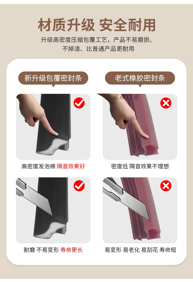 门轻奢定制卧室门室内门实木门房间门套装门家用免漆新款可包安装(图8)