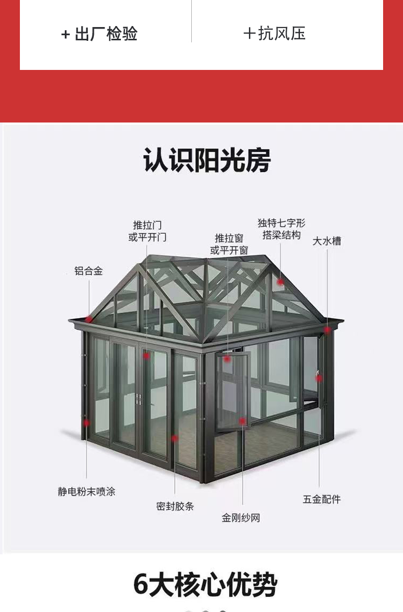 厂家直销可折叠移动阳光房庭院别墅防违建电动伸缩玻璃房全国定制(图3)