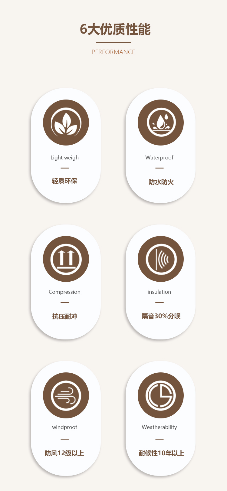 网红PC泡泡屋室外透明星空房民宿酒店餐饮户外庭院移动阳光房帐篷(图3)