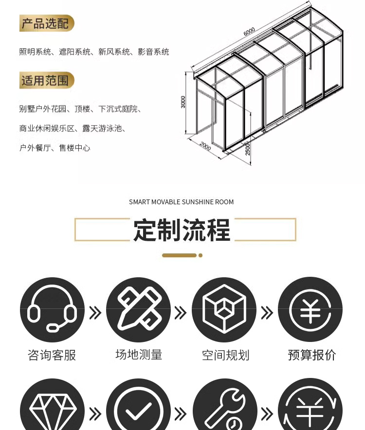 可折叠移动阳光房阳台庭院别墅防违建智能电动伸缩玻璃房全国定制(图11)