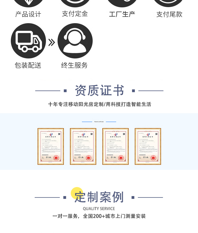 可折叠移动阳光房阳台庭院别墅防违建智能电动伸缩玻璃房全国定制(图12)