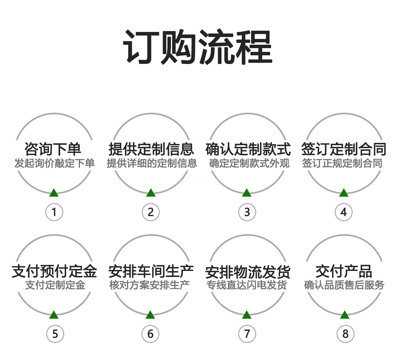 网红集装箱移动房民宿别墅活动板房钢结构移动房屋阳光房活动房屋(图24)
