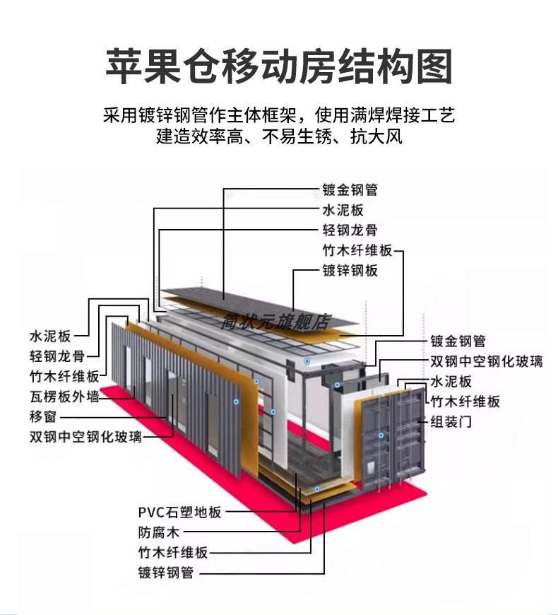 简状元苹果仓办公室移动房直播间阳光房驿站休息室住人家用太空舱(图22)